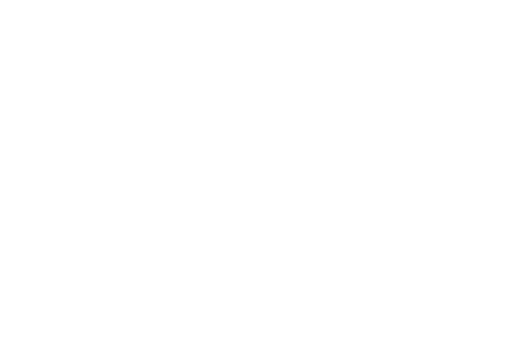 PSYANIMA